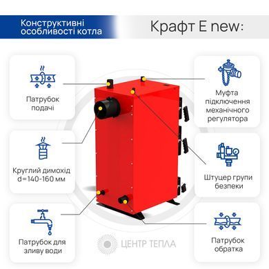Котел Крафт E new 12, 16, 20, 24 кВт