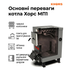 Котел Хорс МП1 с плитой 12 кВт