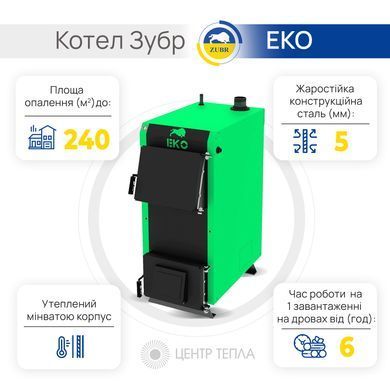 Котел Зубр ЕКО 12, 16, 20, 24 кВт