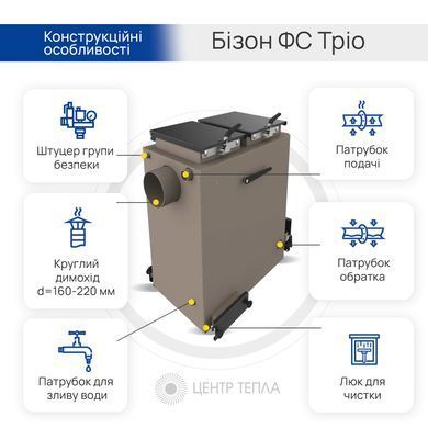 Шахтный котел Бизон ФС Трио 25 кВт