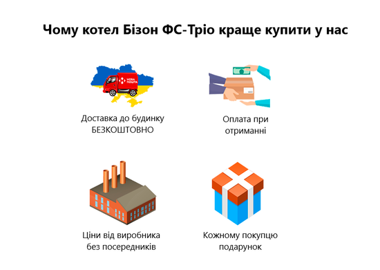Шахтный котел Бизон ФС Трио 25 кВт