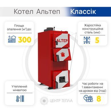 Котел Альтеп Классик 16 кВт