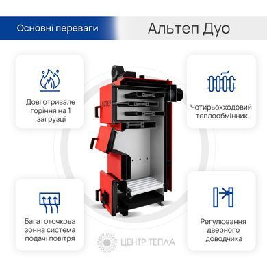 Котел Альтеп Дуо 19 кВт