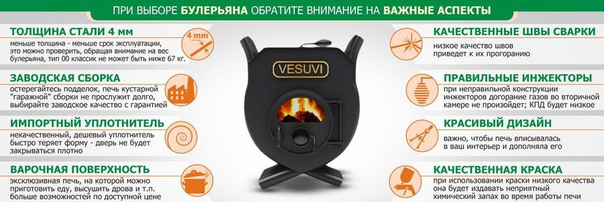 Піч дров'яна для будинку VESUVI classic 00, 6 кВт-125 м3