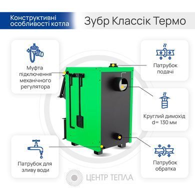 Котел Зубр Классик Термо 18 кВт