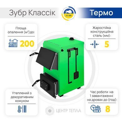Котел Зубр Классик Термо 18 кВт