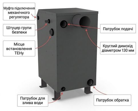 Котел Хорс М1 16 кВт