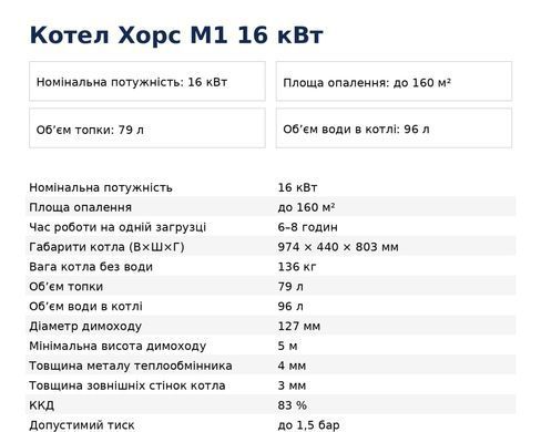Котел Хорс М1 16 кВт