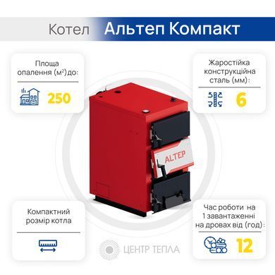 Котел Альтеп Компакт 25 кВт