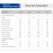 Котел Альтеп Компакт 25 кВт