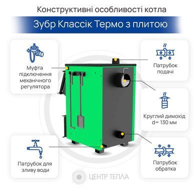 Котел Зубр Классик Термо плита 10, 12, 15, 18, 20 кВт