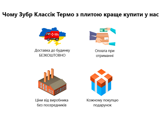 Котел Зубр Классик Термо плита 10, 12, 15, 18, 20 кВт