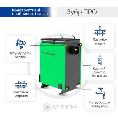 Шахтний котел Зубр Про 20 кВт