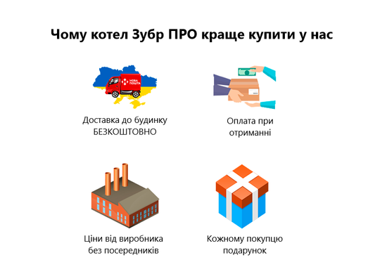 Шахтный котел Зубр Про 25 кВт