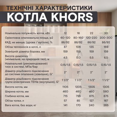 Котел Хорс ML 16 кВт