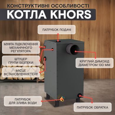 Котел Хорс ML 16 кВт