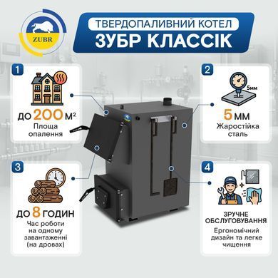Котел Зубр Классик 12 кВт