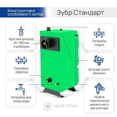 Котел Зубр Стандарт 16 кВт
