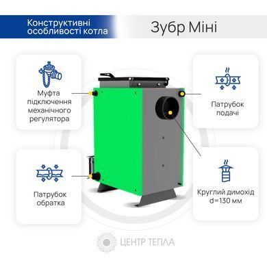 Шахтный котел Зубр Мини 15 кВт
