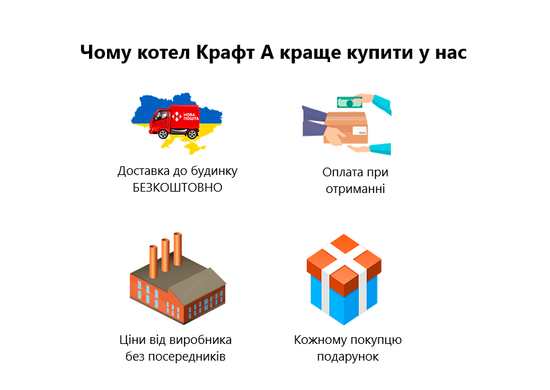 Котел Крафт А 12, 16 кВт