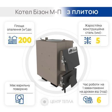 Котел Бизон М-П 20 кВт плита