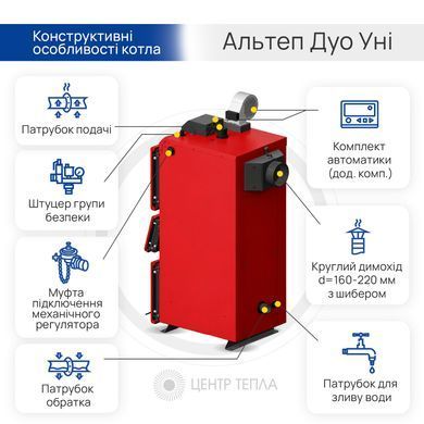 Котел Альтеп Дуо Уні 21 кВт